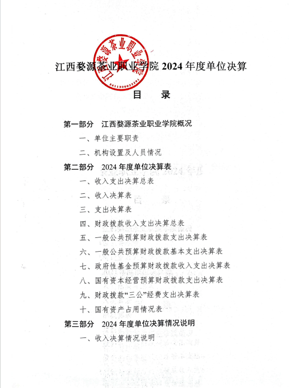 江西婺源茶業(yè)職業(yè)學(xué)院2024年度決算信息公開(kāi)